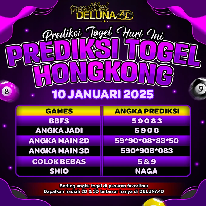 Prediksi Togel Hongkong HK Malam 10 Januari 2025