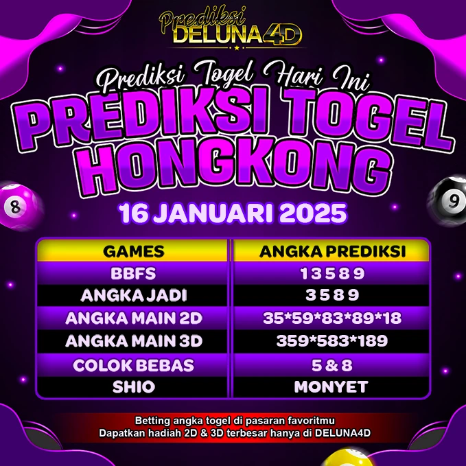 Prediksi Togel Hongkong HK Malam 16 Januari 2025