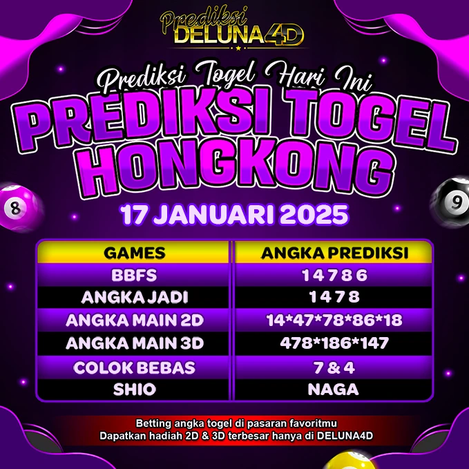 Prediksi Togel Hongkong HK Malam 17 Januari 2025