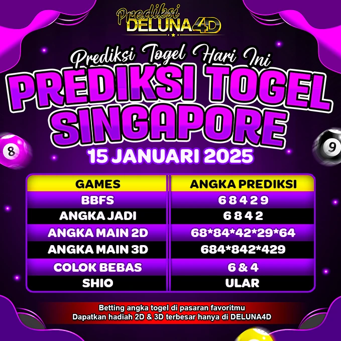 Prediksi Togel SINGAPORE SGP Hari Ini 15 Januari 2025