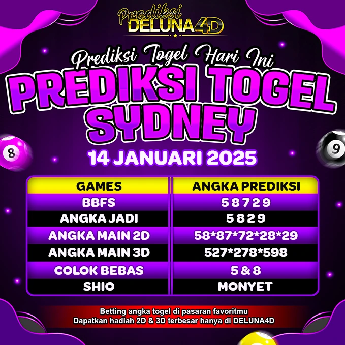 Prediksi Togel Sydney SDY Hari Ini 14 Januari 2025