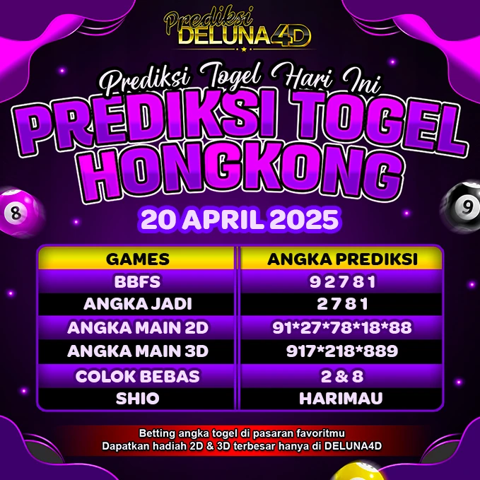 Prediksi Togel Hongkong HK Malam 20 April 2025