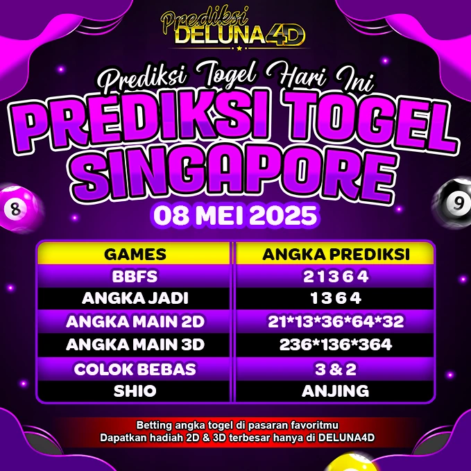 Prediksi Togel SINGAPORE SGP Hari Ini 08 Mei 2025