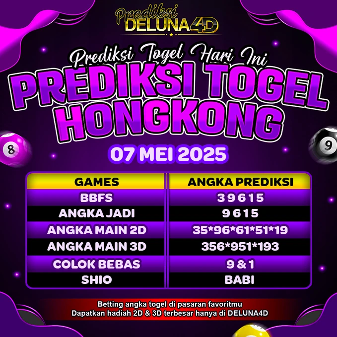 Prediksi Togel Hongkong HK Malam 07 Mei 2025