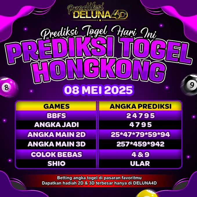 Prediksi Togel Hongkong HK Malam 08 Mei 2025
