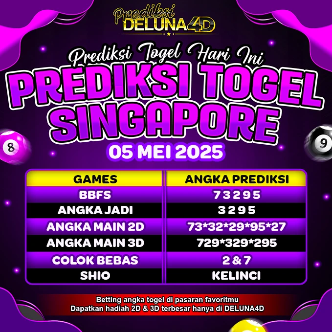 Prediksi Togel SINGAPORE SGP Hari Ini 05 Mei 2025