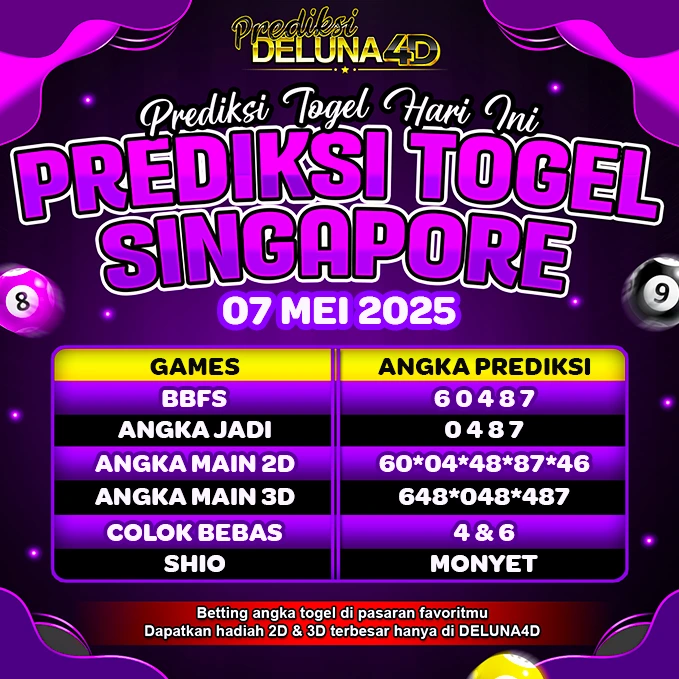Prediksi Togel SINGAPORE SGP Hari Ini 07 Mei 2025