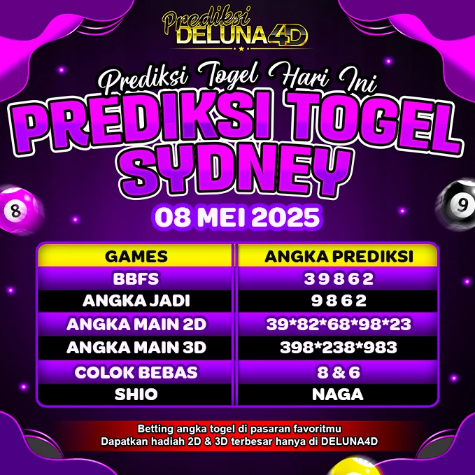Prediksi Togel Sydney SDY Hari Ini 08 Mei 2025