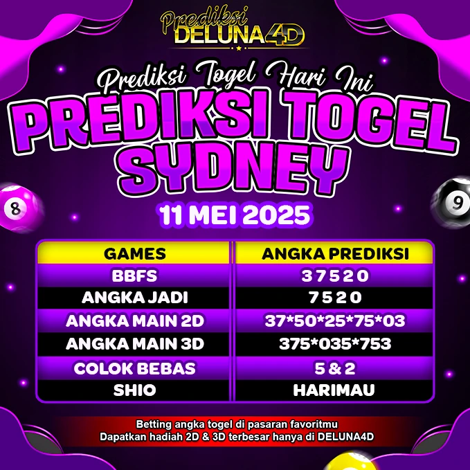 Prediksi Togel Sydney SDY Hari Ini 11 Mei 2025